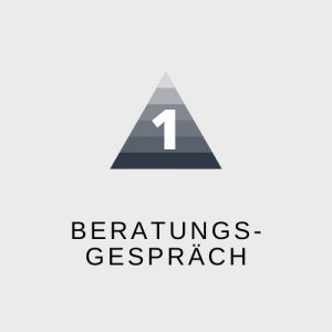 OKR Beratungsgespräch