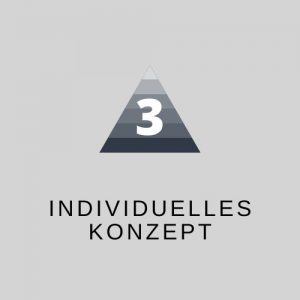 OKR Konzept