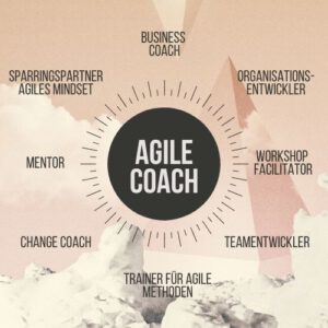 Agile Coach